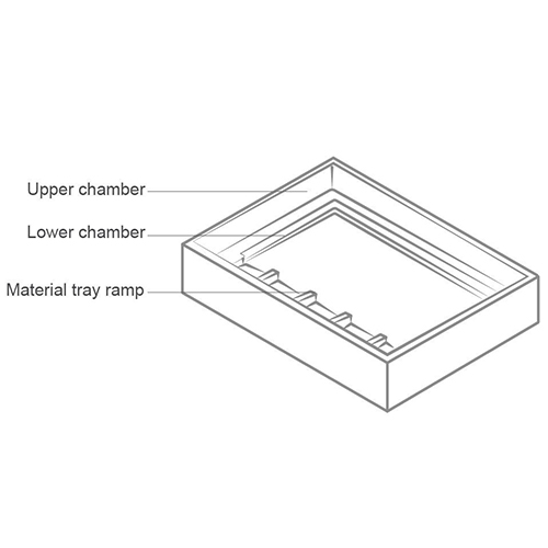 Material-chamber-500.jpeg